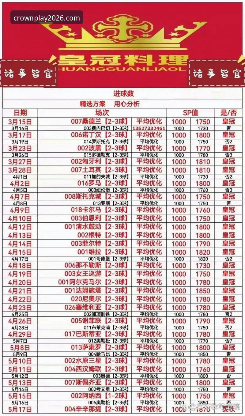 皇冠体彩CROWN官方注册教程 皇冠体彩CROWN官方注册教程深度评测:2026最新版登录与下载全流程解析